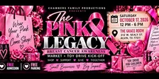 The Pink Legacy: Breast Cancer Awareness Market