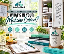 “FOOD vs. MEDICINE” What Your MD May Not Have Time to Explain About Meds
