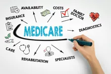 Medicare Learning Event: Options for 2027