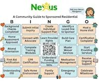 Bites, Bingo, & Better Care: Becoming a Sponsored Provider