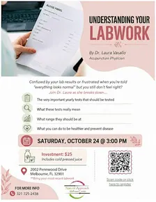 Understanding Your Lab Work