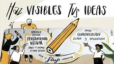 ¡Haz visibles tus ideas! Taller intensivo de visual thinking en Barcelona