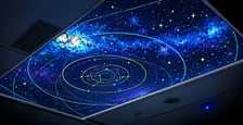 Huiskamerplanetarium