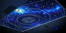 Huiskamerplanetarium