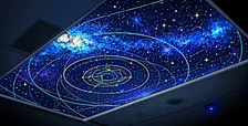 Huiskamerplanetarium