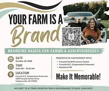 Branding Basics for Farms & Agribusinesses