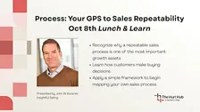 Process: Your GPS to Sales Repeatability