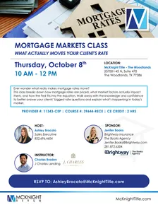 Mortgage Markets Class