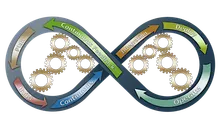 Claude for Enterprise Productivity and Workflow Automation