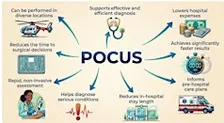 POCUS | 10 noiembrie 2026