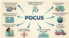 POCUS | 9 noiembrie 2026