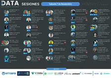 Data Saturday Madrid 2026 (SQLSaturdayMadrid)