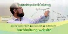Basiswissen Buchhaltung (Düsseldorf)