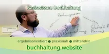 Basiswissen Buchhaltung (Hamburg)
