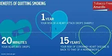 Freedom From Tobacco - FREE OCTOBER CLASS