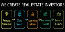 Harrisburg - JumpStart to Generational Wealth thru Real Estate Investing