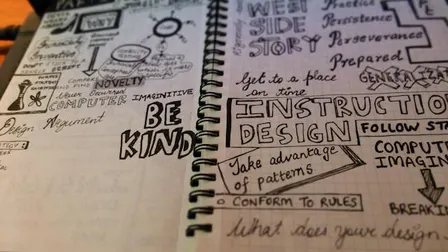 Portfolio workshop in English