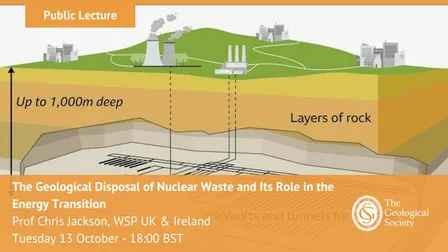 Public Lecture - The Geological Disposal of Nuclear Waste and Its Role in the Energy Transition