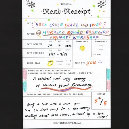 Book Cover: Share + Swap