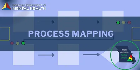 Process Mapping - St. Louis 10/14/26 1-3:00pm