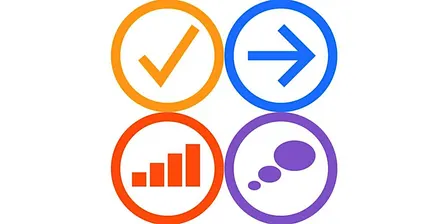 Upgrade to Basadur Profile Consultant Workshop