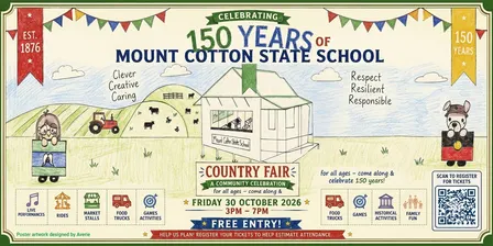 150 years celebration & country fair