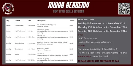 Term 4 2026 Academy
