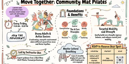 Crows Nest Community Mat Pilates