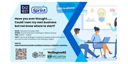 Bizezi Business Validation Workshop