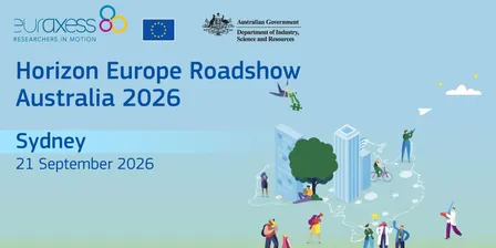 Horizon Europe Roadshow Australia 2026 - Sydney
