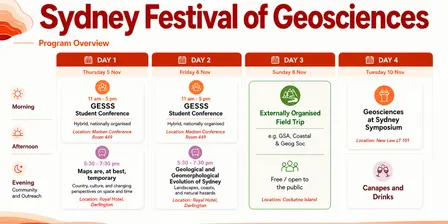 Sydney Festival of Geosciences