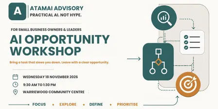 AI Opportunity Workshop for Small Business