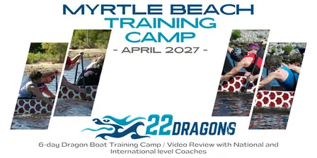 Myrtle Beach Training Camp 2027 - Week 1