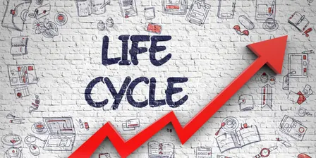 The Sustainability of Stuff: An introduction to Product Life cycle Assessment