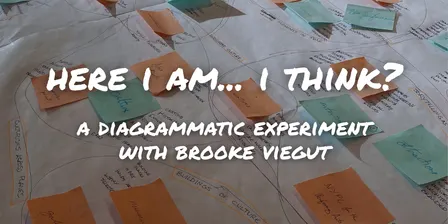Here I Am… I Think?