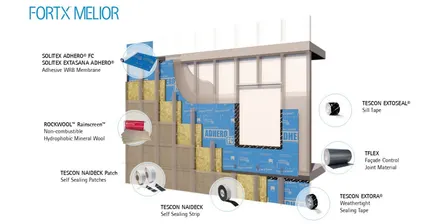 Live Install Demo of FORTX™ Façade Systems