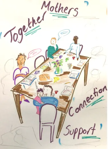 Maternal Journal Workshop – Art for Wellbeing x VPCC - Neonatal November Event@VPCC