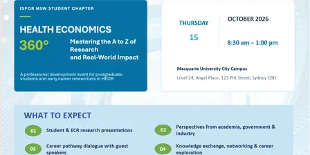 Health Economics & Outcomes Research (HEOR) 360°: Mastering the A to Z of Research and Real-World Impact