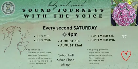 Sound Journey with the Voice
