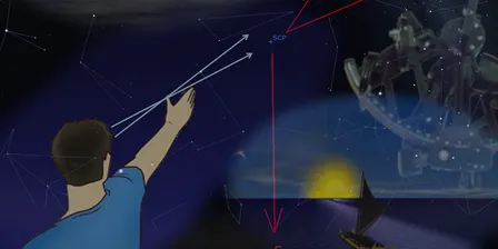 Navigating with the Night Sky
