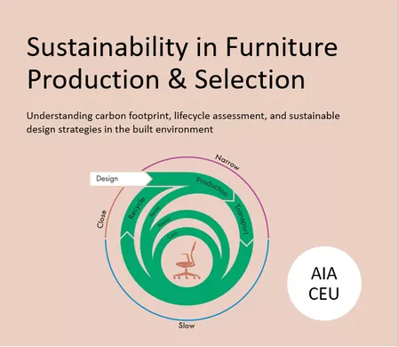 CEU - Sustainability in Furniture Production & Selection