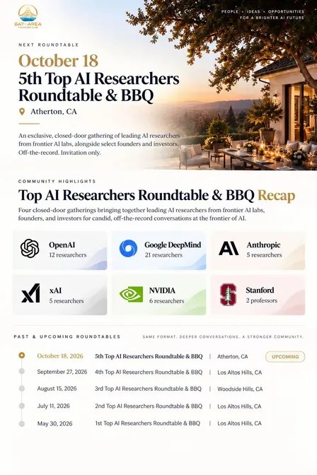 Top AI Researchers Roundtable & BBQ Party in Atherton
