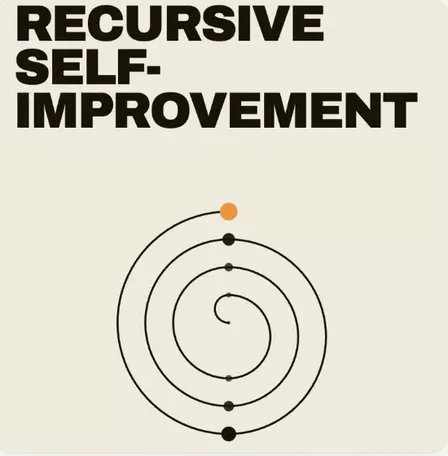 Recursive Self Improvement Hack - Formal Verification in Mathematics