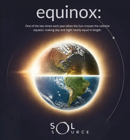 The Equinox