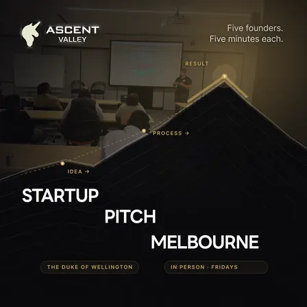 Startup Pitch Events Melbourne: 5 Founders on Stage