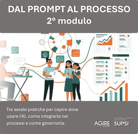 Dal prompt al processo