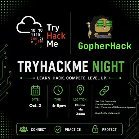 TryHackMe CTF Night at UMN