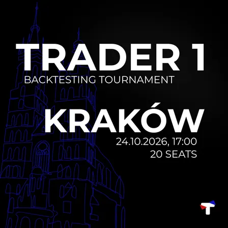 TRADER 1, Backtesting Tournament
