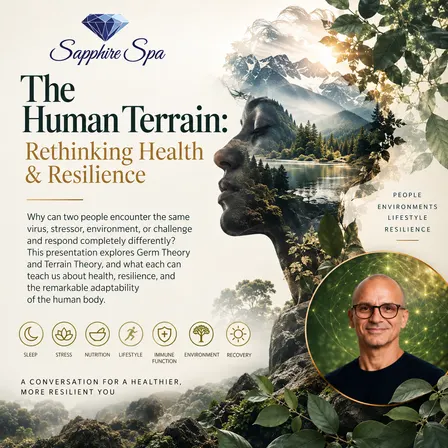 The Human Terrain: Rethinking Health & Resilience
