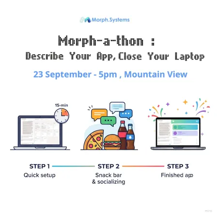 Morph-A-Thon: Describe Your App, Close Your Laptop